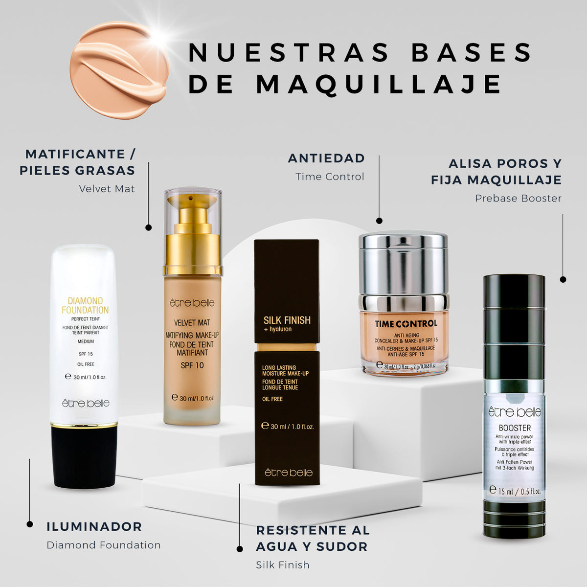 Prebase Booster