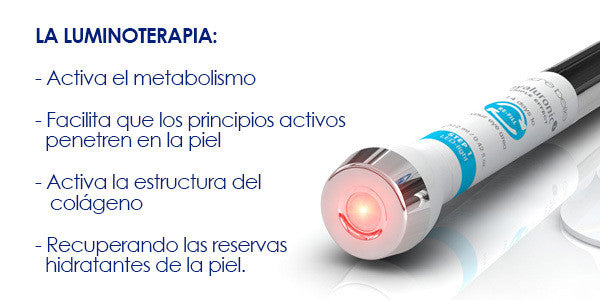 être belle Hyaluronic 3D Eye Perfection - Tratamiento contorno de ojos y labios perfecto.