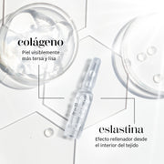 Ampollas de colágeno y elastina
