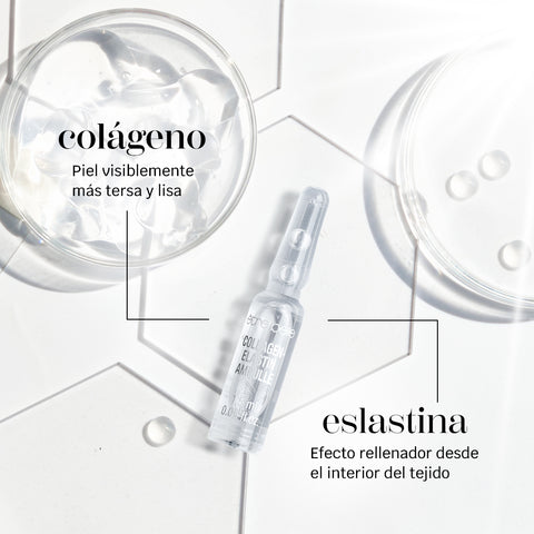 Ampollas de colágeno y elastina