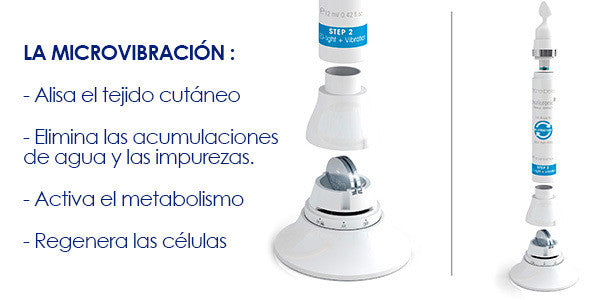 être belle Hyaluronic 3D Eye Perfection - Tratamiento contorno de ojos y labios perfecto. 